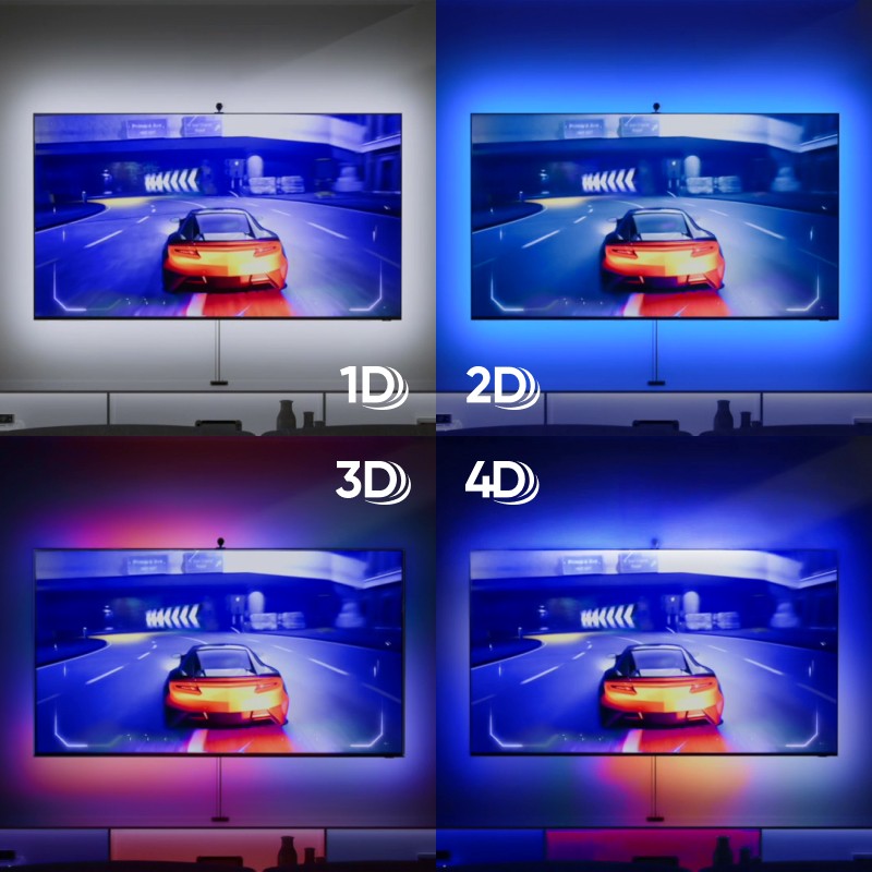 Nanoleaf 4D  Trousse de caméra pour duplication d'écran et bande de lumière  dégradée adressable et intelligente pour télévisions et tableaux de bord  (Canada)