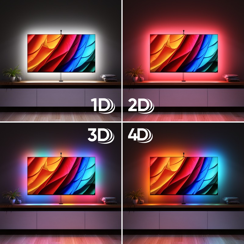 Nanoleaf 4D V2 Screen Mirror Camera + Lightstrip Kit (TVs Up to 65″)